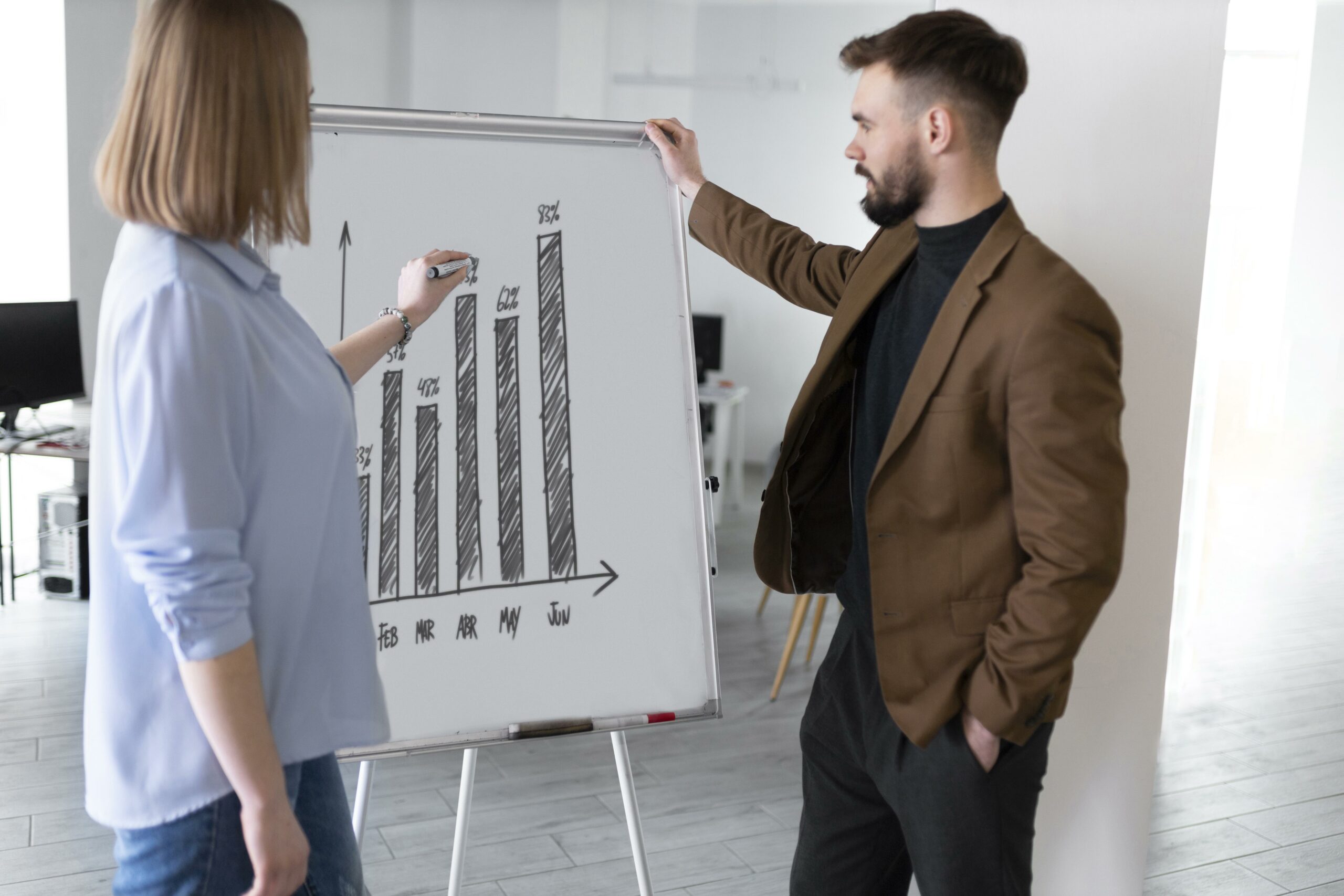 Croissance d’entreprise