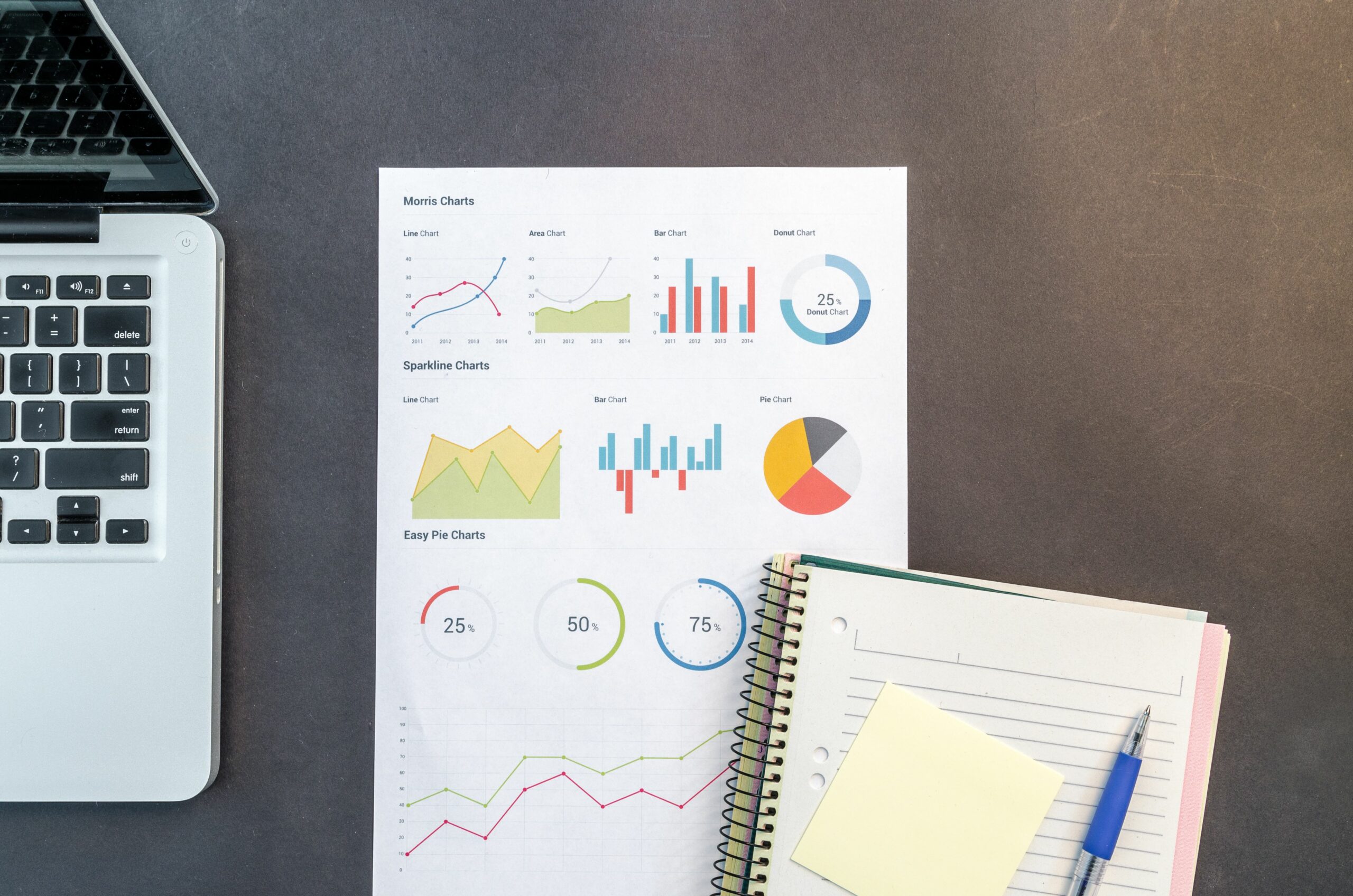 Signaux d'affaires pour la prospection B2B
