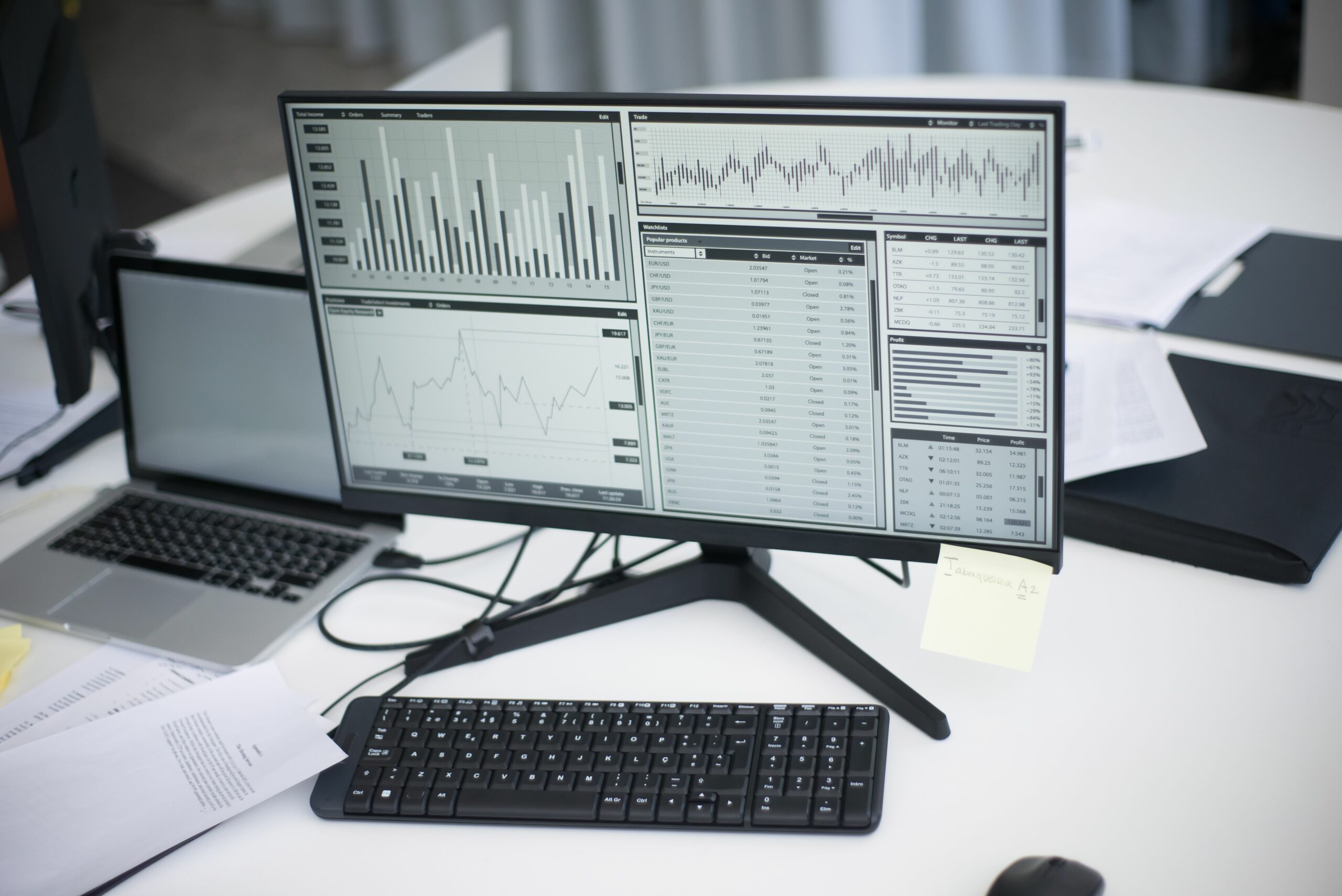 Audit commercial PME : analyse des ventes et du pipeline